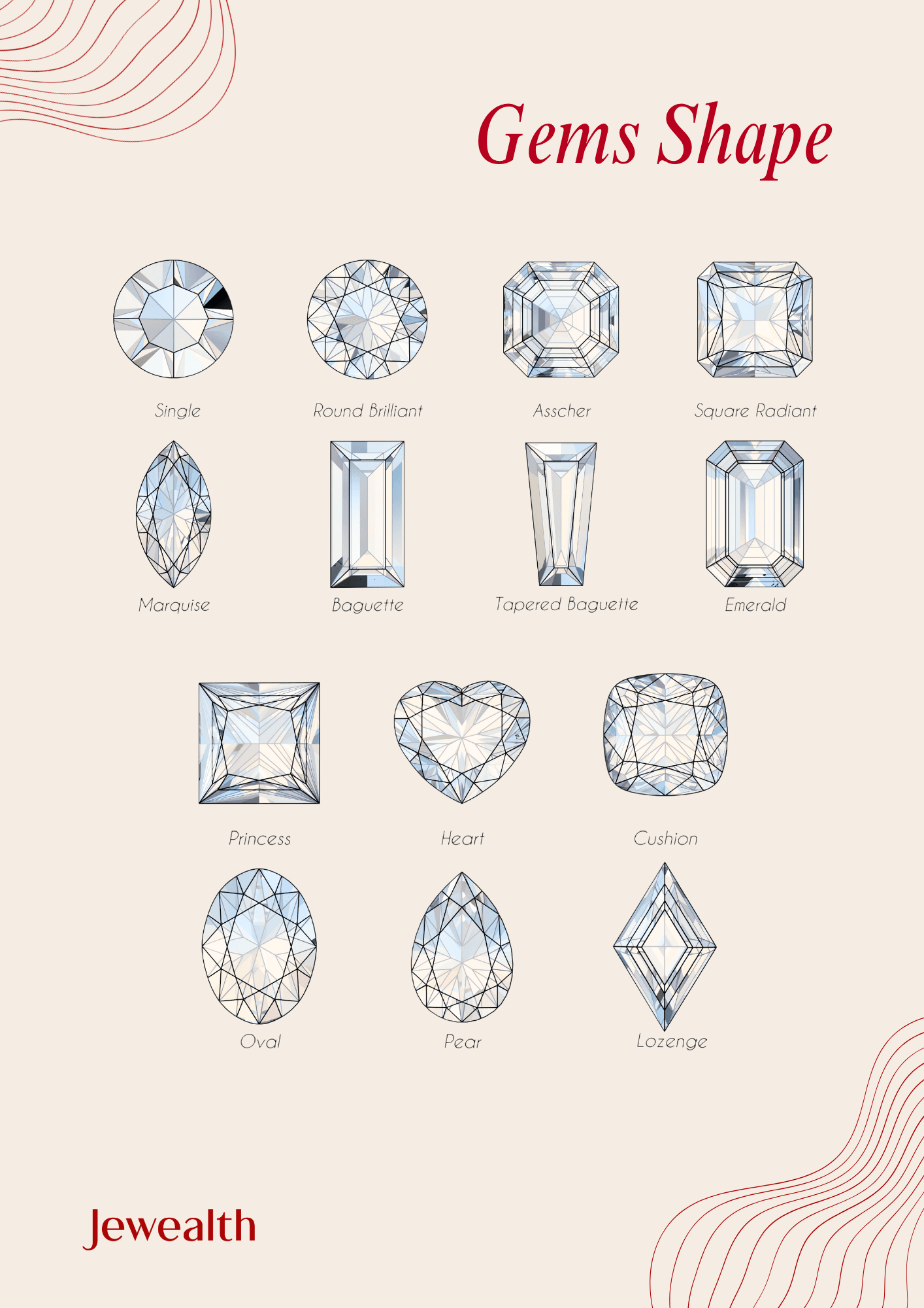 Catalogue page 5
