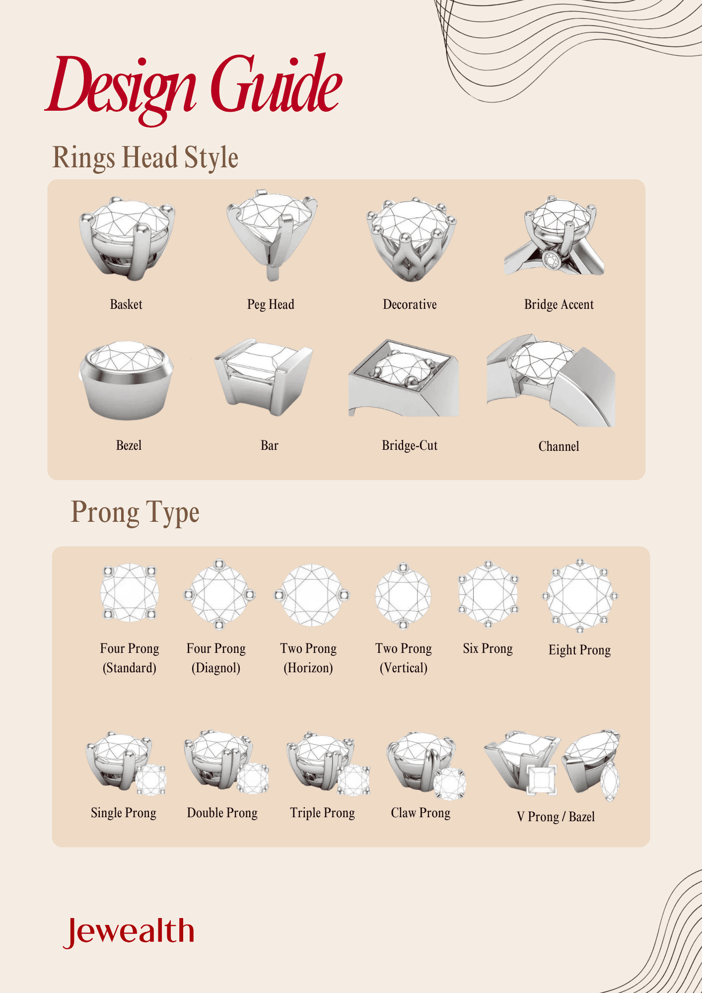 Catalogue page 6