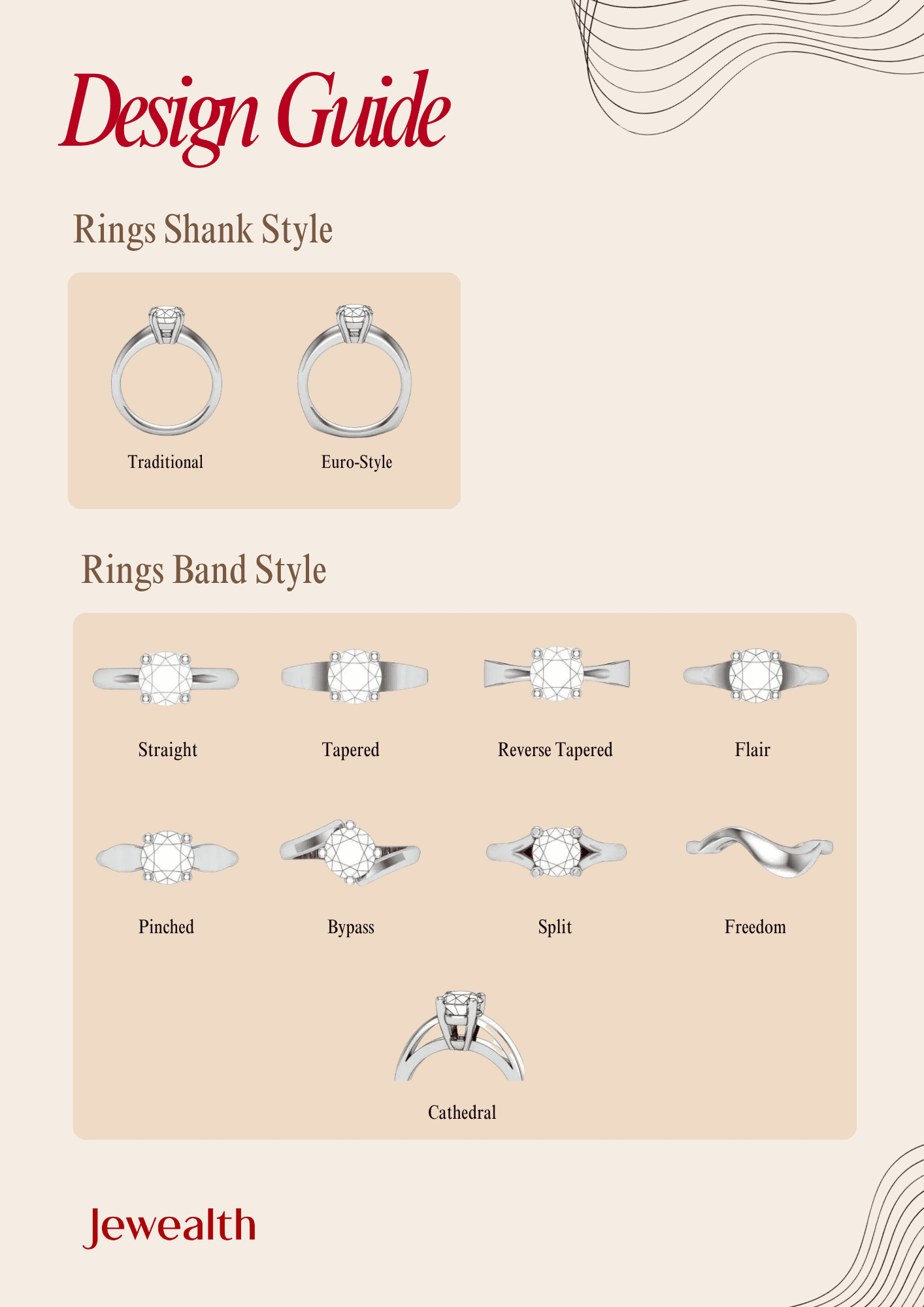 Catalogue page 7